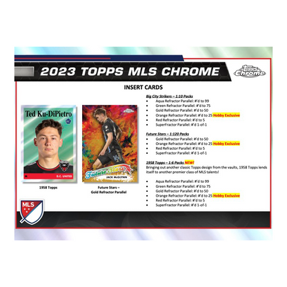 2023 Topps Chrome MLS Soccer Hobby Box